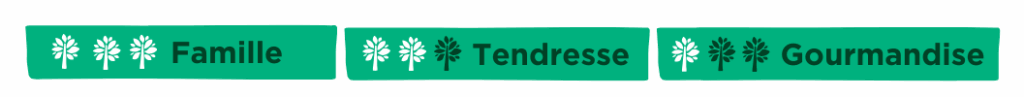 Trois boutons : Famille-Tendresse-Gourmandises