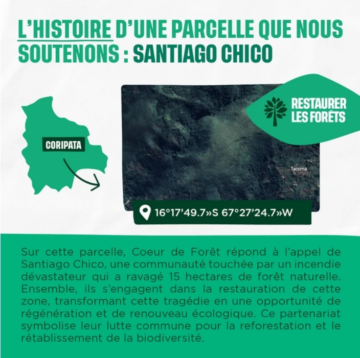 l'histoire d'une parcelle que nous soutenons