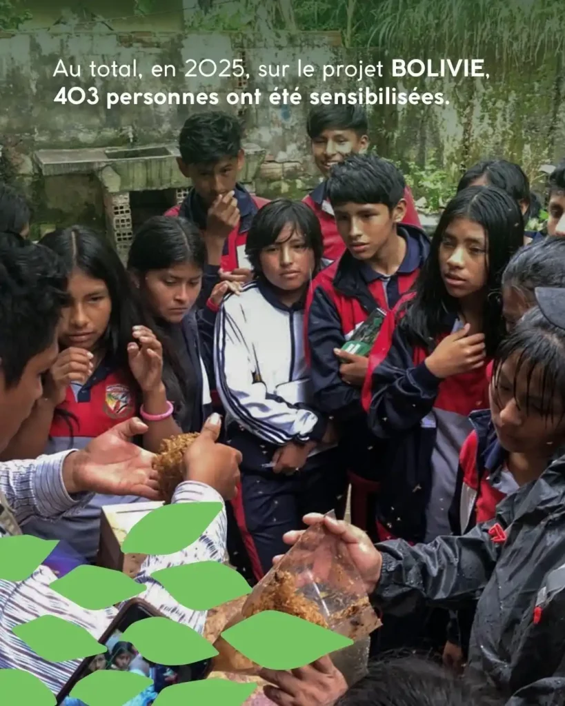 L'impact de la sensibilisation